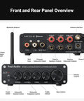 Front and rear panel overview of BT30D Bluetooth 5.0 2.1 Channel Stereo Receiver Amplifier with controls and connections highlighted.