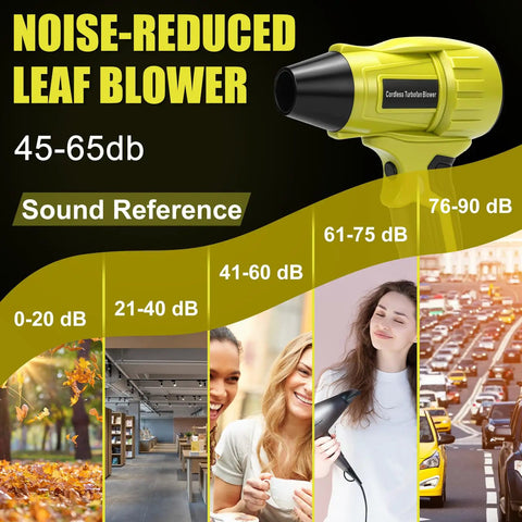 Cordless Leaf Blower For Ryobi 18V ONE Plus Batteries, 350W Brushless Power, noise levels from 45-65 dB with sound reference
