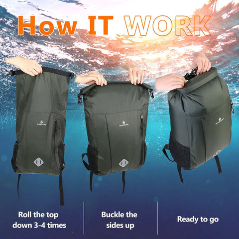 Three steps showing use of 20L Waterproof Dry Bag Backpack With Roll Top Closure, Waist Pouch And Phone Case in water.