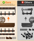 Comparison of the Rock Solid Wall Mounted Coat Rack With Storage Shelf Featuring 13 Heavy Duty Hooks with solid wood vs others using MDF.
