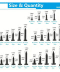 Infographic showing sizes and quantities of Top Shelf 1600 Piece Micro Screw Kit M1.2 To M2.0 304 stainless steel screws.