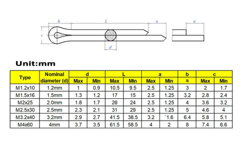 Technical diagram and specifications for Beefy 304 Stainless Steel Cotter Pins Kit 300 Piece Split Pins Assortment For DIY Projects
