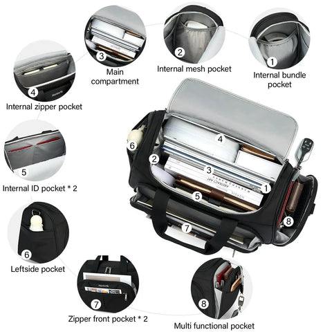 Open view of underseat carry on luggage bag showing multiple compartments and pockets for organized travel storage.