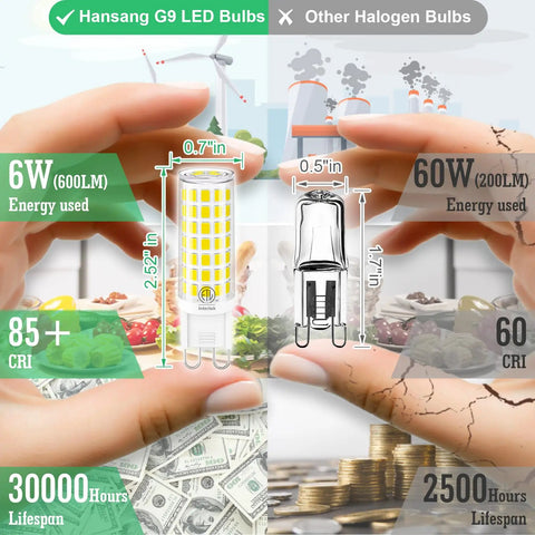 Comparison of G9 LED Bulbs 4000K Natural Daylight, Crisp and Bright 6W with halogen bulbs showing size, energy, and lifespan differences