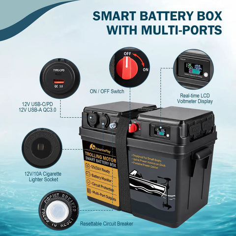 Kickass Smart Trolling Motor Battery Box Power Center Featuring Dual 50A Anderson Connectors And Quick Charge USB Ports For 12V And 24V Fishin Ready To Roll, showcasing multiple ports and LCD display.
