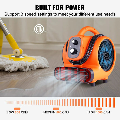 Beast Mode Air Mover Carpet Dryer 0.25 HP 1000 CFM Portable Floor Blower with mop, showcasing adjustable speed settings.