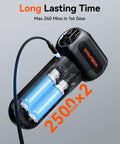 High Power Cordless Air Duster With 110000 RPM Brushless Motor showing USB-C charging and dual 2500mAh batteries inside.