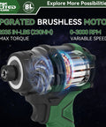 Close-up view of mechanism in 21V Brushless Impact Screwdriver Kit With 230Nm Torque, Cordless Driver Set, Dual 3.0Ah Batteries