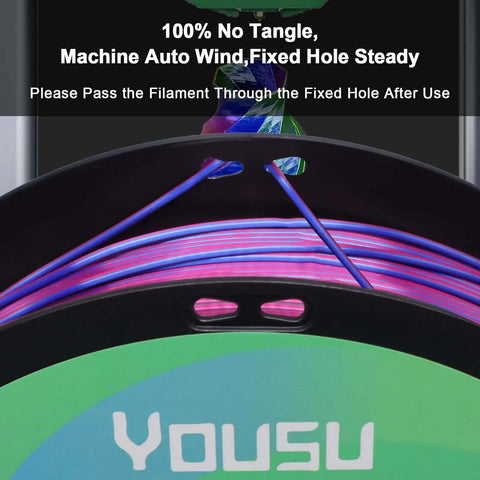 Tri Color Coextruded PLA Filament 1.75mm For 3D Printing With Silk Rainbow Pink Blue Green Finish on spool close-up