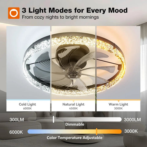 Versatile 20 Inch Low Profile Ceiling Fan With Smooth Dimmable Light And No Sweat Smart Remote Control showing 3 light modes and airflow design.