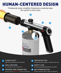 Propane Torch Gun With Adjustable Flame For Searing Charcoal Lighting And BBQ Grilling, shown in close-up with labeled features.
