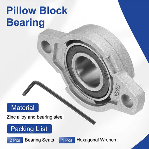 Heavy Duty Pillow Block Bearing Industrial Grade 21/32 Inch Bore 17mm Zinc Alloy Steel Flange Mount Self Aligning Insert Bearing Housing Pack Of 2 KFL003 For Conveyors Machinery And Power Transmission with hexagonal wrench