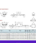 Detailed diagram of MGN7, MGN9, MGN12, MGN15 Linear Guide Rails with specifications for Smashing 12mm Linear Guide Rail Block Set MGN12H Precision Slider For CNC Build With Smooth Motion In Multiple Lengths From 333mm To Full Size.