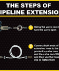 Steps for using 2 Inch To 20 Inch Inflatable Pipe Plug For Sewer Testing With Accessories shown with valve core and hose setup.