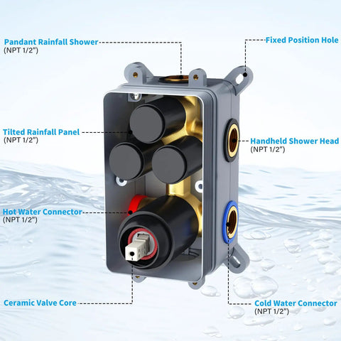 Internal components of Matte Black Shower System With Push Button Diverter Easy Install Three Mode Rainfall Ceiling Mount 10 Inch Shower Head 6 Inch Wall Mount Handheld Combo Dual Valve Kit For Couples