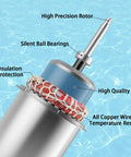 High precision motor components of Heavy Duty 3/4 HP Submersible Sump Pump With 2800 GPH Water Pump Capability, Stainless Steel Body
