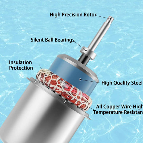 Beefy 1 HP Submersible Sump Pump 3500 GPH Water Removal With Float Switch 750W Stainless Steel Rotor Detail