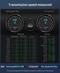 Disk speed test results showing write and read speeds for SSD with Zero Hassle Usb 4 M2 Nvme Ssd Enclosure With Toolless Build And Up To Forty Gigabit Transfer Speeds For Lightning Quick File Swaps Across All Your Gear.