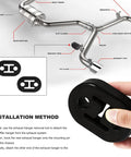 Close-up of Two Pack Exhaust Rubber Hangers for Cars Trucks and SUVs with installation method diagram and muffler system