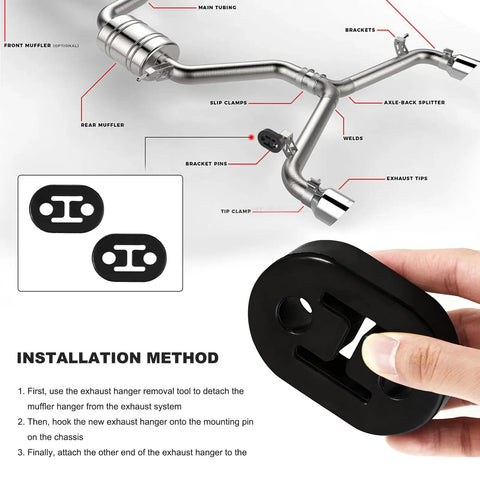 Close-up of Two Pack Exhaust Rubber Hangers for Cars Trucks and SUVs with installation method diagram and muffler system