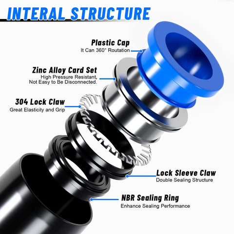 Exploded view of 55 Piece Air Line Tubing Kit With 1/4 And 3/8 Inch DOT Air Lines, featuring internal structure components