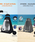 Comparison of Pop Up Privacy Shower Tent for Camping And Beach with 195cm height vs smaller 175cm tent, both on a beach