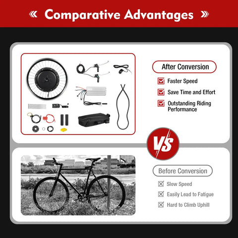 Comparison of a bike with and without 1000W 48V Front Wheel Hub Electric Bike Conversion Kit With LED Display Waterproof 20 Inch E Bike Hub