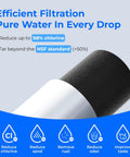 Waterdrop 3-pack replacement filters for GE Opal Nugget Ice Maker; black cylinder with white base, NSF 42/372, BPA-free.