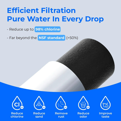 Waterdrop 3-pack replacement filters for GE Opal Nugget Ice Maker; black cylinder with white base, NSF 42/372, BPA-free.