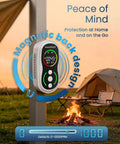 Portable Carbon Monoxide Detector With Real Time CO Readings From Zero To One Thousand Ppm 3 In 1 Safety Meter by a tent