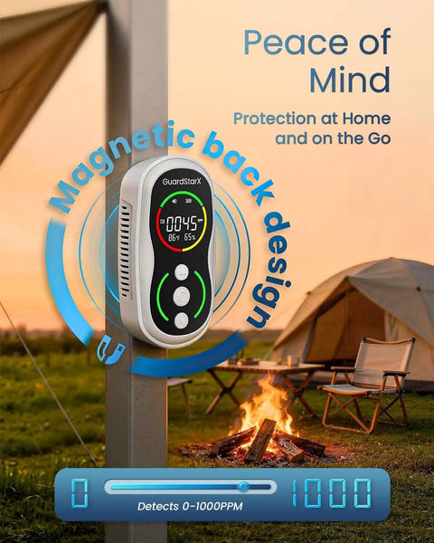 Portable Carbon Monoxide Detector With Real Time CO Readings From Zero To One Thousand Ppm 3 In 1 Safety Meter by a tent