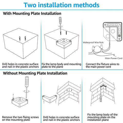 Diagram of two installation methods for Right Angle LED Hardscape Light With 2700K 3000K 4500K Color Select Waterproof Corner Mount