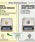 Easy Install Real Deal Solid Brass Mini Knobs 5 Pack Measure a True 1/2 Inch for Crafting DIY Hobbies Jewelry Boxes and Tiny Furniture With Top Shelf Grip and Warm Touch, comparison of solid brass and zinc alloy weights.
