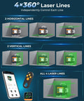 360 Degree Laser Level Self Leveling Kit With Four 360 Degree Green Lasers 16 Bright Lines For Precise Tile And Room Layouts From Floor To Ceiling Square Off Walls And Ceilings Like A Pro. Diagram showing 4x360° laser lines and remote control