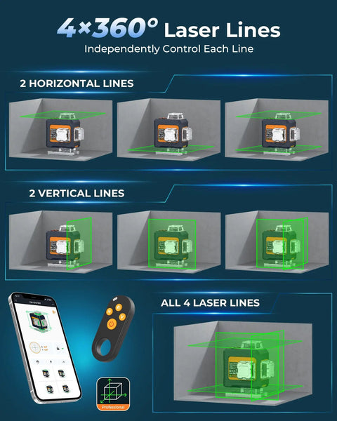 360 Degree Laser Level Self Leveling Kit With Four 360 Degree Green Lasers 16 Bright Lines For Precise Tile And Room Layouts From Floor To Ceiling Square Off Walls And Ceilings Like A Pro. Diagram showing 4x360° laser lines and remote control