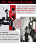 Comparison of Heavy Duty Tricep Rope Attachment For Cable Machines 27 And 35 Inch Nylon Braided Rope With Solid Rubber Ends