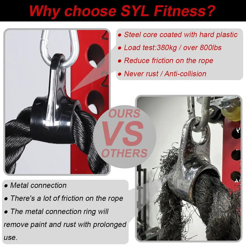 Comparison of Heavy Duty Tricep Rope Attachment For Cable Machines 27 And 35 Inch Nylon Braided Rope With Solid Rubber Ends