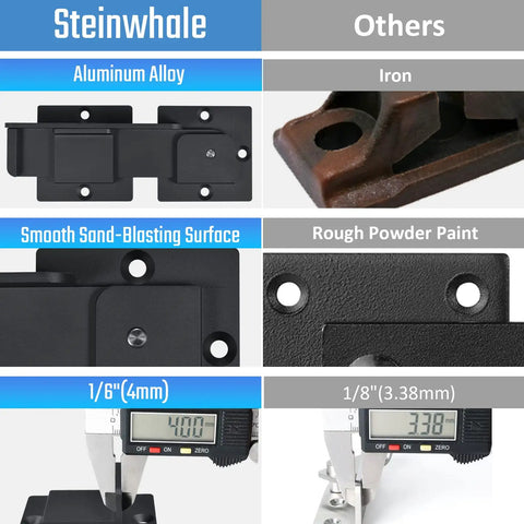 Comparison of Seven Point Five Inch Flip Gate Latch Lock with Aluminum Alloy and rusted iron showing thickness and finish