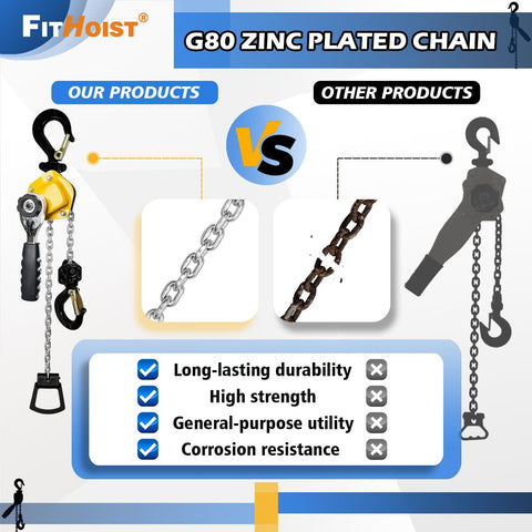 Comparison of Half Ton Manual Lever Chain Hoist With 1100 Lb Capacity, G80 Alloy Steel Chain to other products