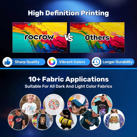 Fresh Finish A3 Direct To Film DTF Printer With XP600 Printhead high-def printing comparison and fabric applications overview