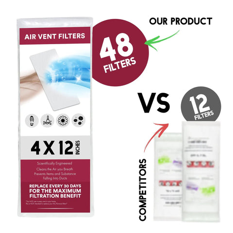 Packaging comparison of floor vent register filters, 48 filters vs 12, showing 4x12 inch Breath Easy Everyday with 90 day filtration.