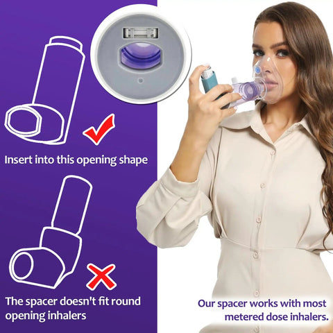 Woman using Inhaler Spacer For Adults With Silicone Mask No Fuss Anti Static Chamber And Exhalation Valve