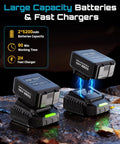 Dual 5.2Ah batteries and chargers for 40V Cordless Leaf Blower With 650 CFM And 160 MPH Beastly Power, fast charging.