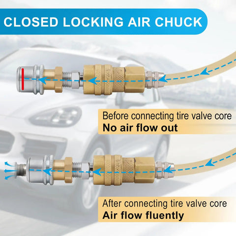Locking One Quarter Inch FNPT Closed Flow Brass Tire Air Chuck Twin Pack With Quick Connect showing air flow mechanism
