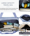 Expandable Rolling Duffle Bag With Wheels For Travel Under Seat Carry-On Duffel 18L To 44L Capacity Waterproof Oxford Exterior Durable Zippers Quiet Smooth Wheels Weekend-Ready Getaways Blue with open pockets showing organized travel essentials.