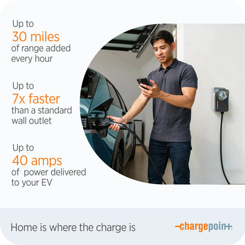 Top Shelf Level 2 EV Charger With J1772 Connector And Nema 650 Plug For Smooth Home Charging Vibe Featuring Smart App Controls And Legit Reliable Daily Power Setup in use with a man checking the app.