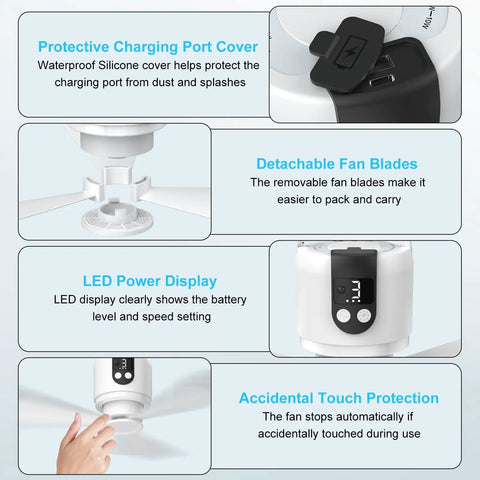 Features of Portable 18 Inch Outdoor Ceiling Fan With Light And 15600mAh Battery, including protective cover, detachable blades, LED display.