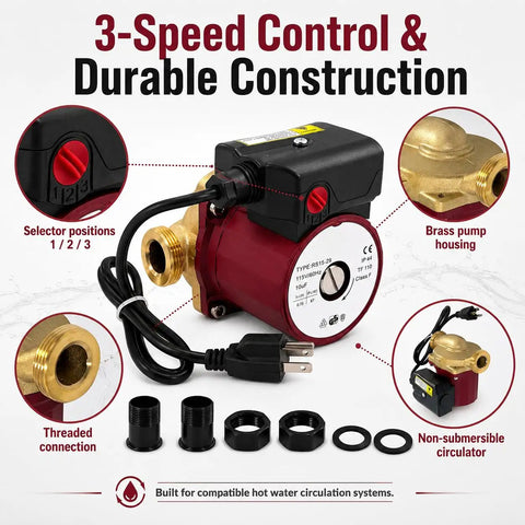 Heavy Duty Hot Water Circulation Pump With Smooth Operator Efficiency For Hydronic Heating Loops, 3-speed control, brass construction.