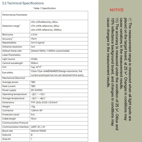 Technical specifications table for TF-NOVA Lidar Sensor For Obstacle Detection, with details on range and accuracy.