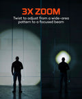 Double Up 1500 Lumen 2 Pack EDC Flashlights USB C Rechargeable showing 3x zoom wide vs focused beam